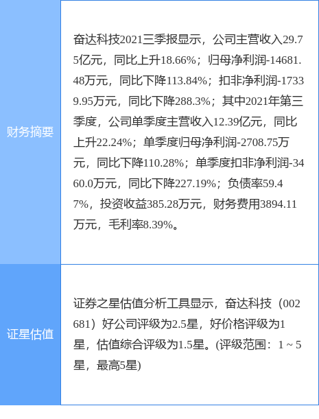 澳门一码一肖100准吗,大气科学_QWM34.287旅行者特别版