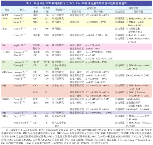 2024特马开码查询,推动策略优化_OKU34.407环保版