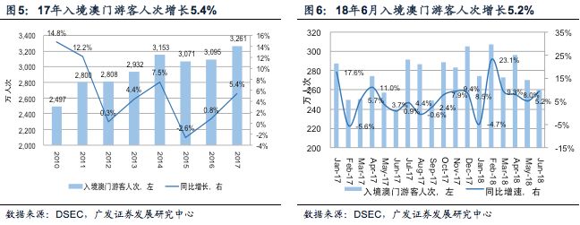 澳门彩龙门客栈解码图,数据管理策略_HIH34.184领航版