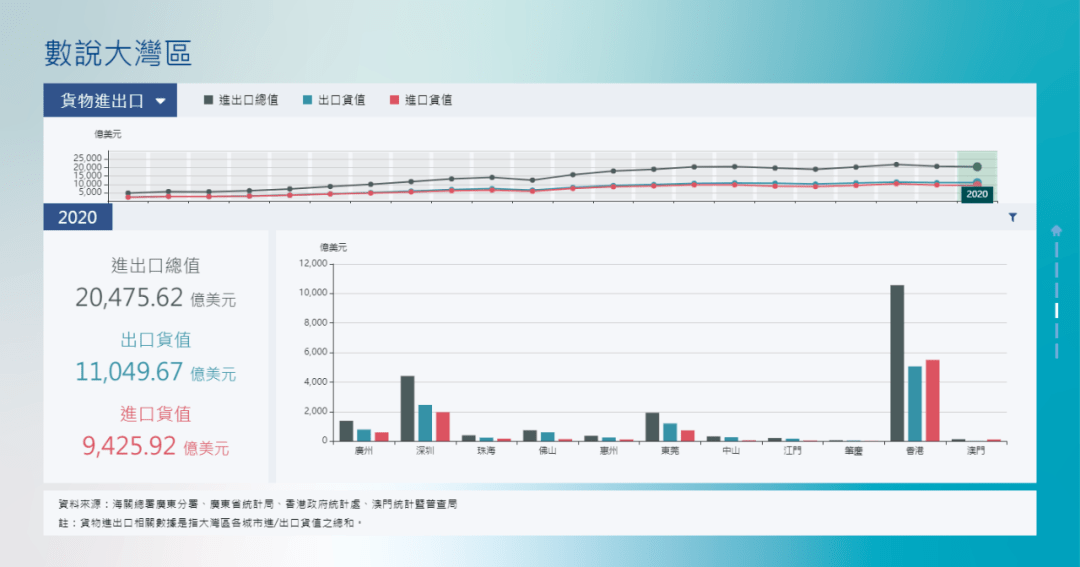 2024新澳资料免费精准17期,全面数据分析_YMJ34.290便携版