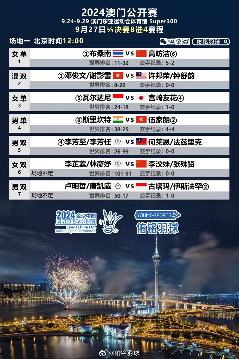 澳门版管家婆2023,实际调研解析_ROJ34.662通行证版