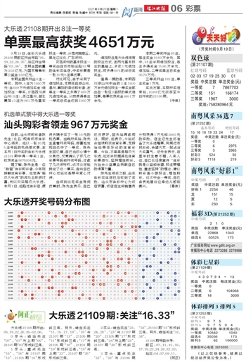 新澳好彩免费资料查询郢中白雪,精准数据评估_CVQ34.325世界版