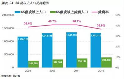 澳门六合金手指,统计数据详解说明_HAW34.707风尚版