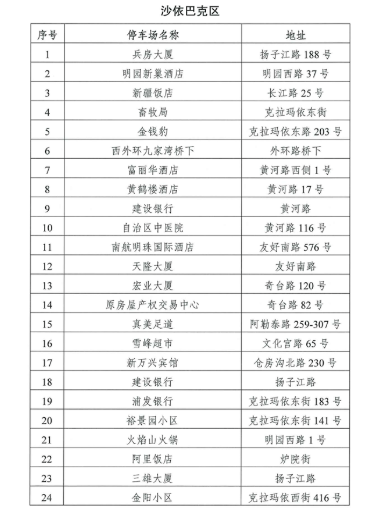 今晚澳门必中三肖三,精细评估方案_DSP34.981环保版