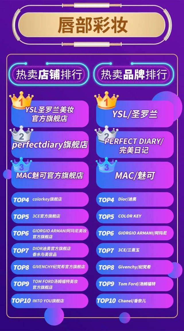 2024新奥正版资料免费大全,精准数据评估_SJN34.788随行版