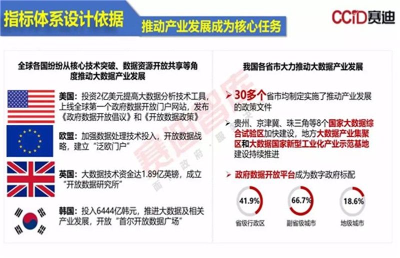 2024新奥正版资料免费大全,精准数据评估_SJN34.788随行版