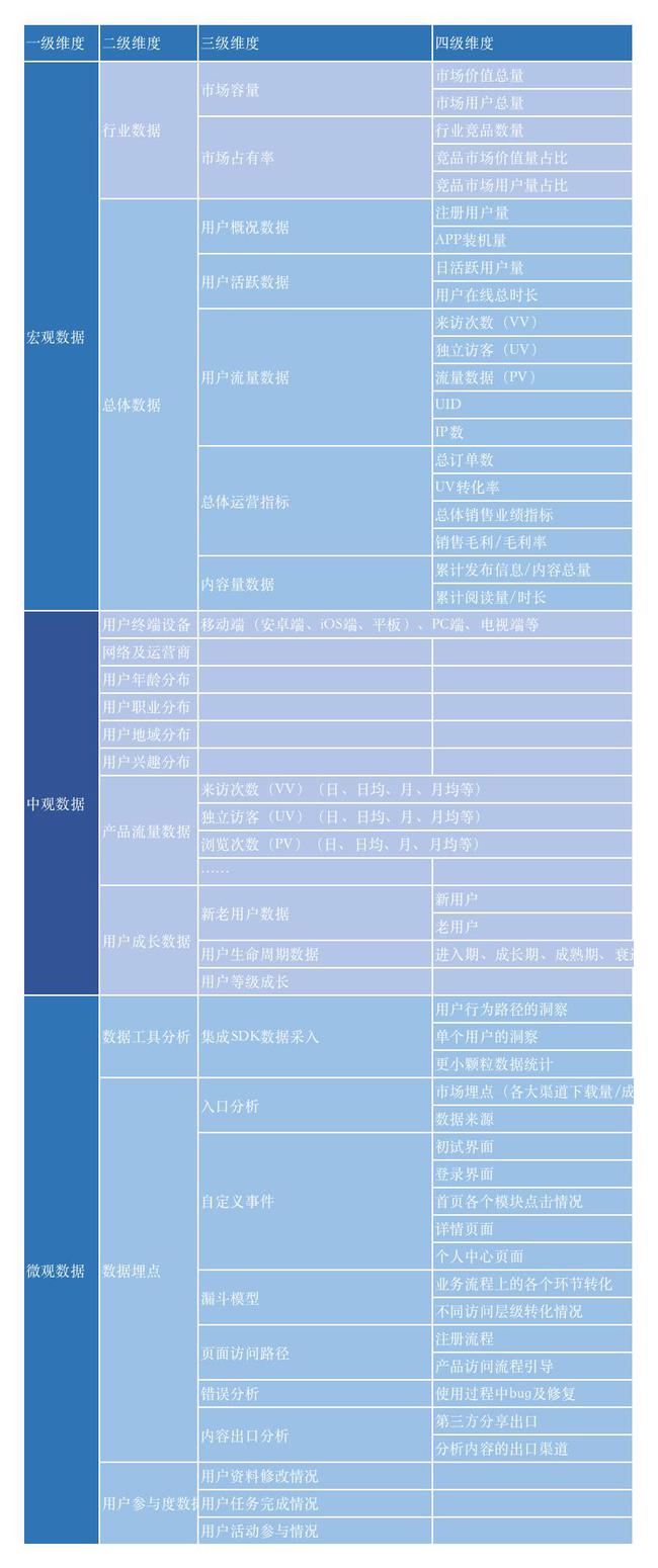 第1769页