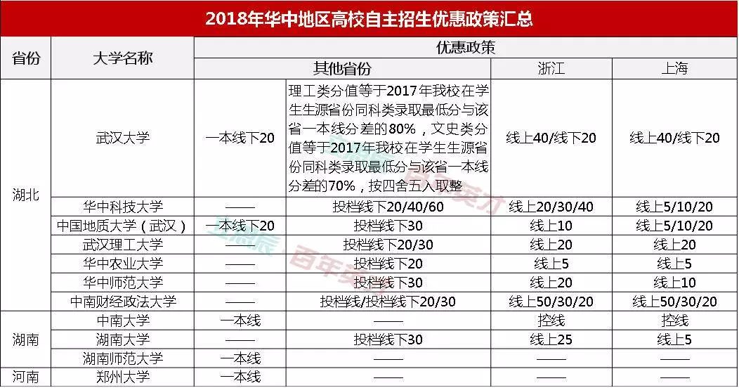 澳门九五资科网最新版本更新内容,专业数据解释设想_GMU34.166跨界版