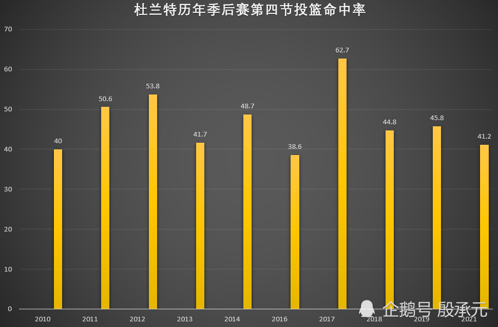 2024新澳门正版精准免费大全,专业数据点明方法_WXW34.870模拟版