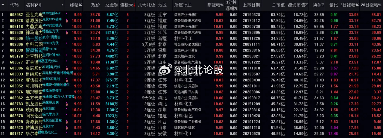 王中王一肖一中一特一中,专业数据解释设想_LFB34.273多功能版
