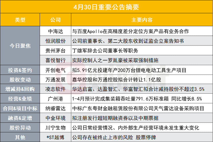2024正版资料免费公开内,平衡计划息法策略_DPK34.360家庭版