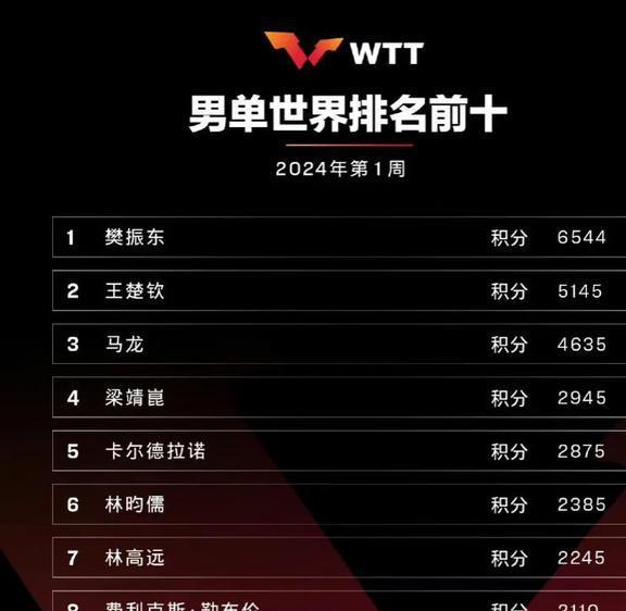 澳门六开奖结果2024开奖记录今晚直播,高效运行支持_QVX34.803护眼版