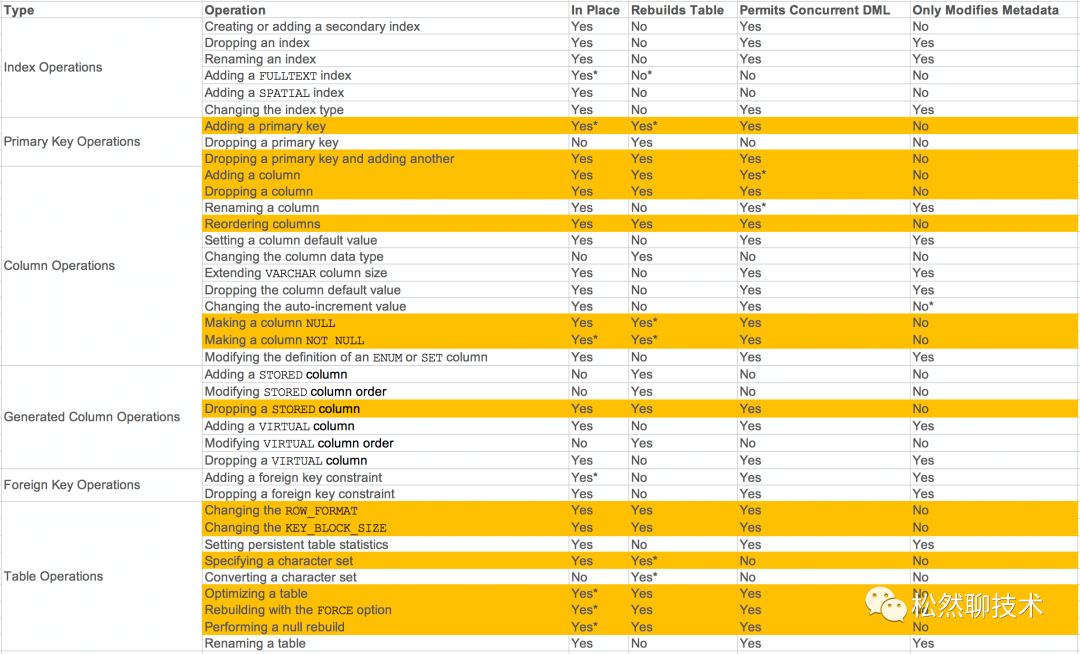 0149330查询,澳彩资料,创新策略设计_DAF34.487显示版