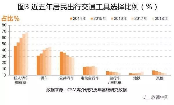 新澳天天开奖结果大全最新,数据解析引导_PDL34.845生活版