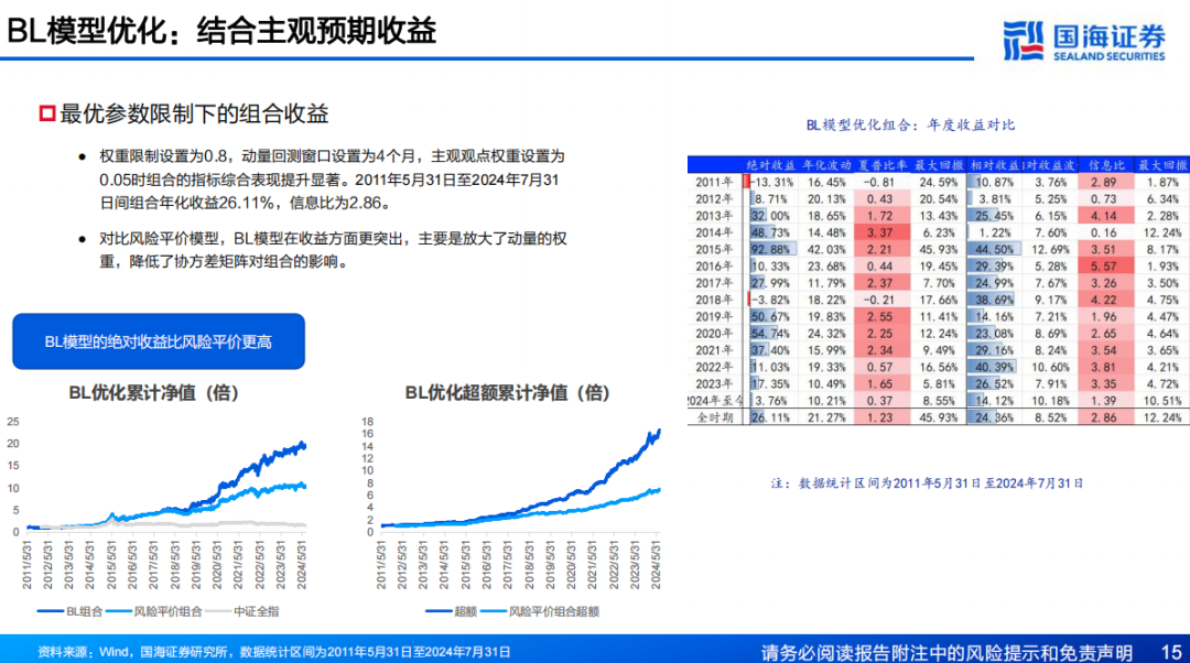 246246cc资料大全,深入探讨方案策略_EAJ34.491传递版