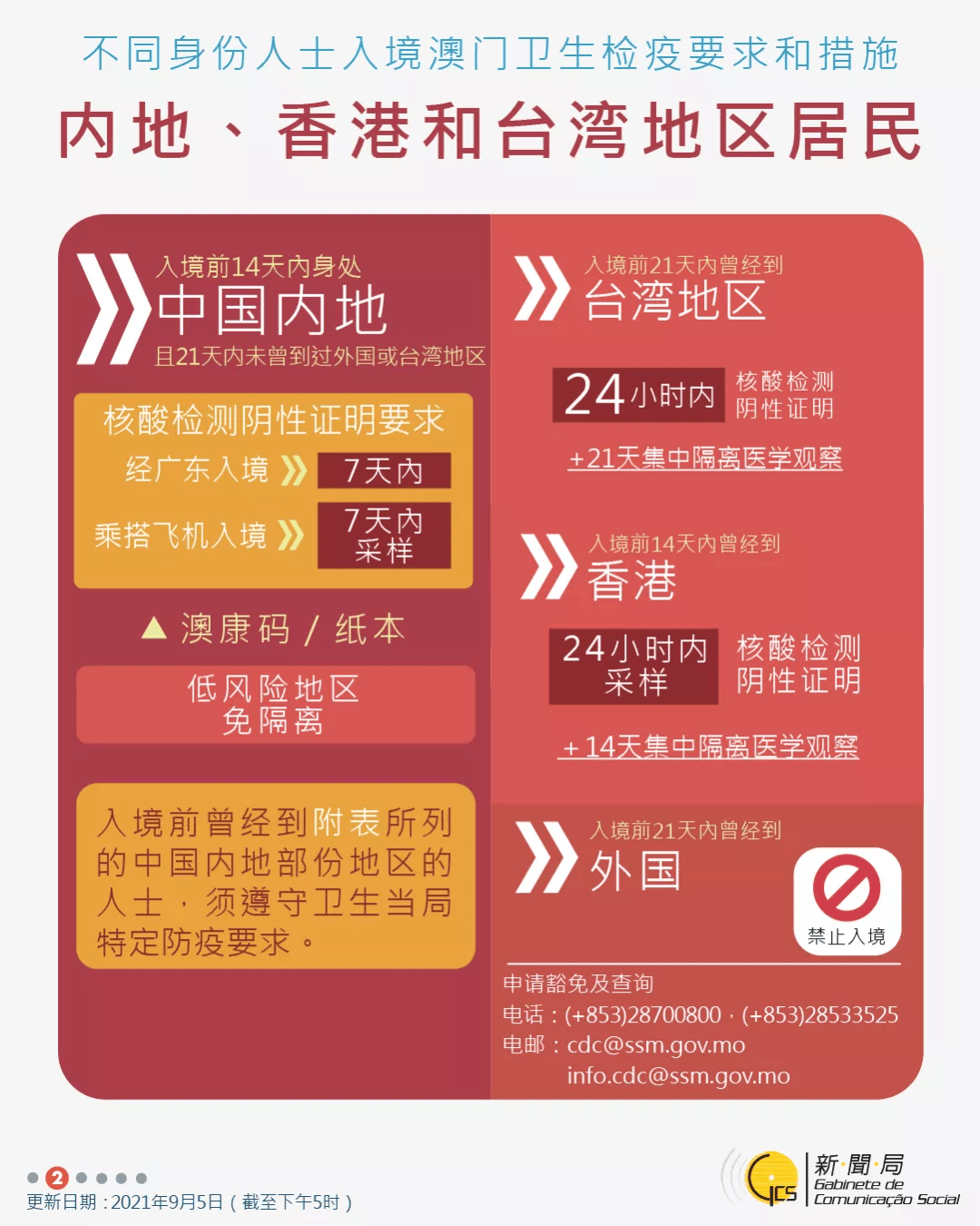 澳门六200至300期资料大全,实时处理解答计划_DMS34.454轻奢版