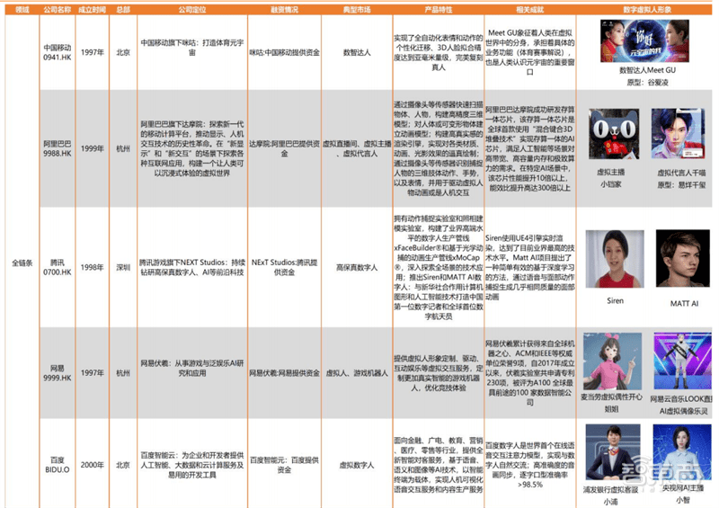 4949最快开奖结果+香港,专家解说解释定义_GYQ34.194精致生活版
