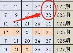 6合和彩开奖结果查询,详细数据解读_XOX34.813无线版