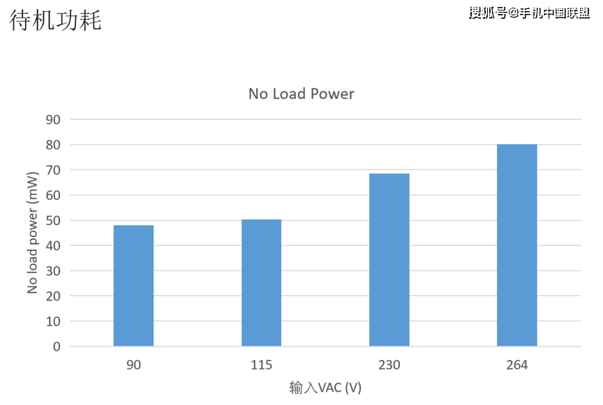 49494949最快开奖结果,效率评估方案_JFT34.909先锋科技