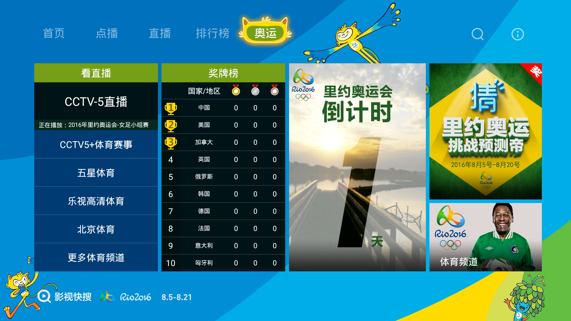 新闻中心 第393页
