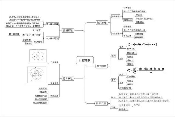 小鱼儿玄机二站资料提供资料,系统分析方案设计_PYG34.615教育版