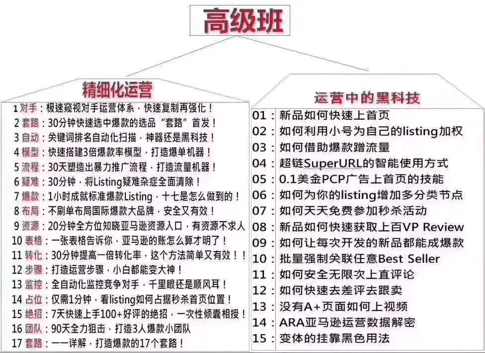 第1728页