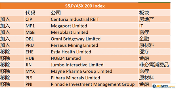 新澳好彩免费资料与新闻关系,深入研究执行计划_VSJ34.480解密版