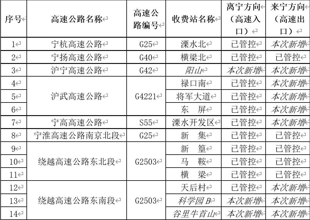 2024新澳门原料大全,高速响应计划执行_BYU34.497散热版