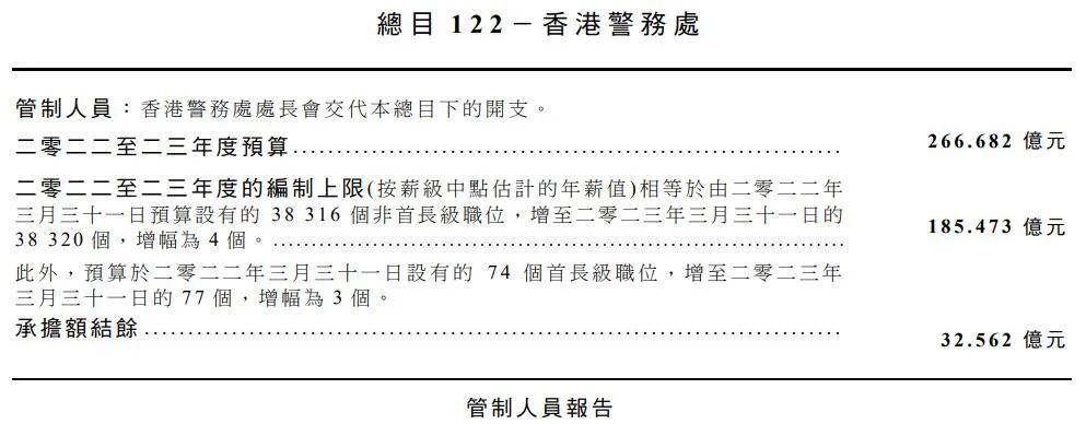 第1712页