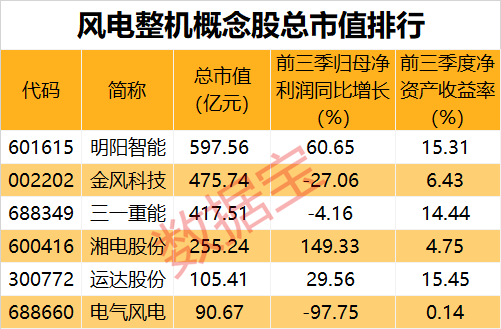 第1711页