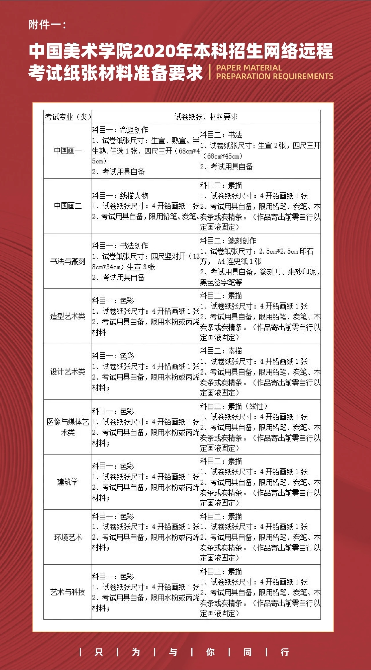 第1710页
