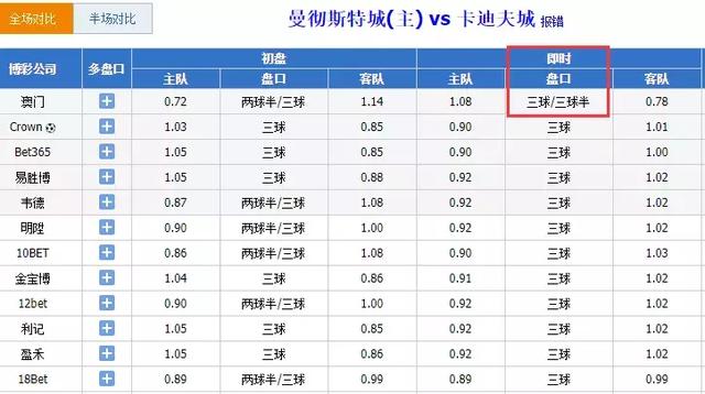 第1708页