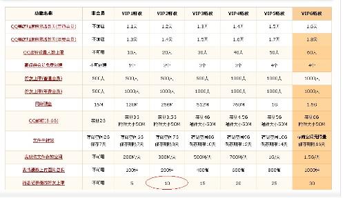 香港二四六开奖结果+开奖记录,解答配置方案_MNF34.338获取版