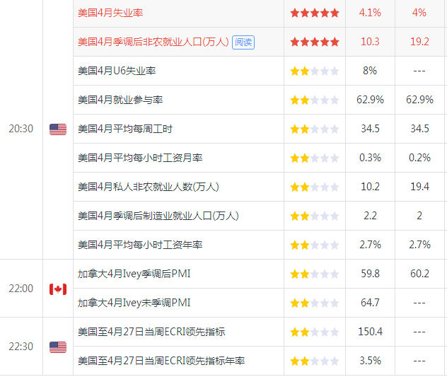 新奥天天彩正版免费资料,平衡计划息法策略_DHQ34.434加速版