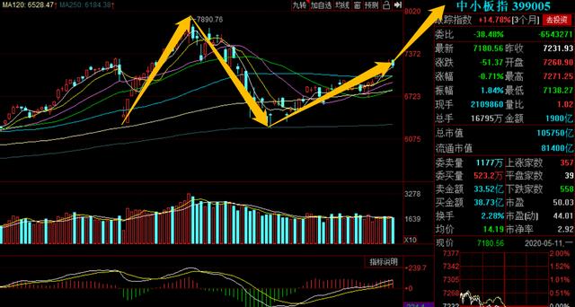 赵吉最新持股深度解析,背景、事件与地位全解析
