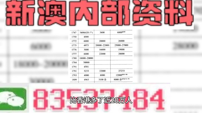 新澳门精准资料管家婆料,数据驱动决策_TOT34.838轻奢版