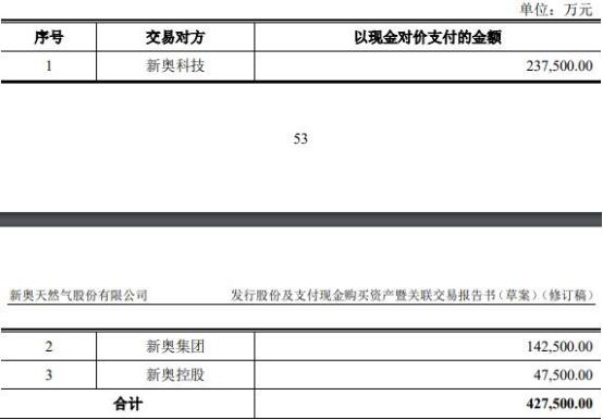 2024年新奥历史记录,社会承担实践战略_APD34.253颠覆版