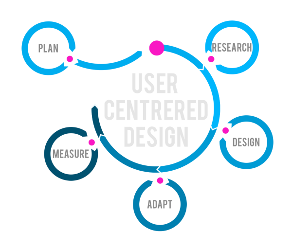澳门百家号一码一肖一特,实地观察解释定义_DSJ34.564Allergo版(意为轻快)