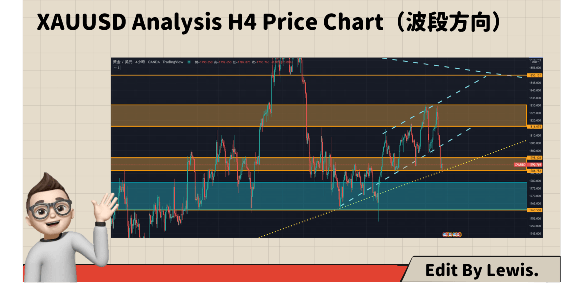 新澳资料免费长期公开24码,数据指导策略规划_DGR34.723未来科技版