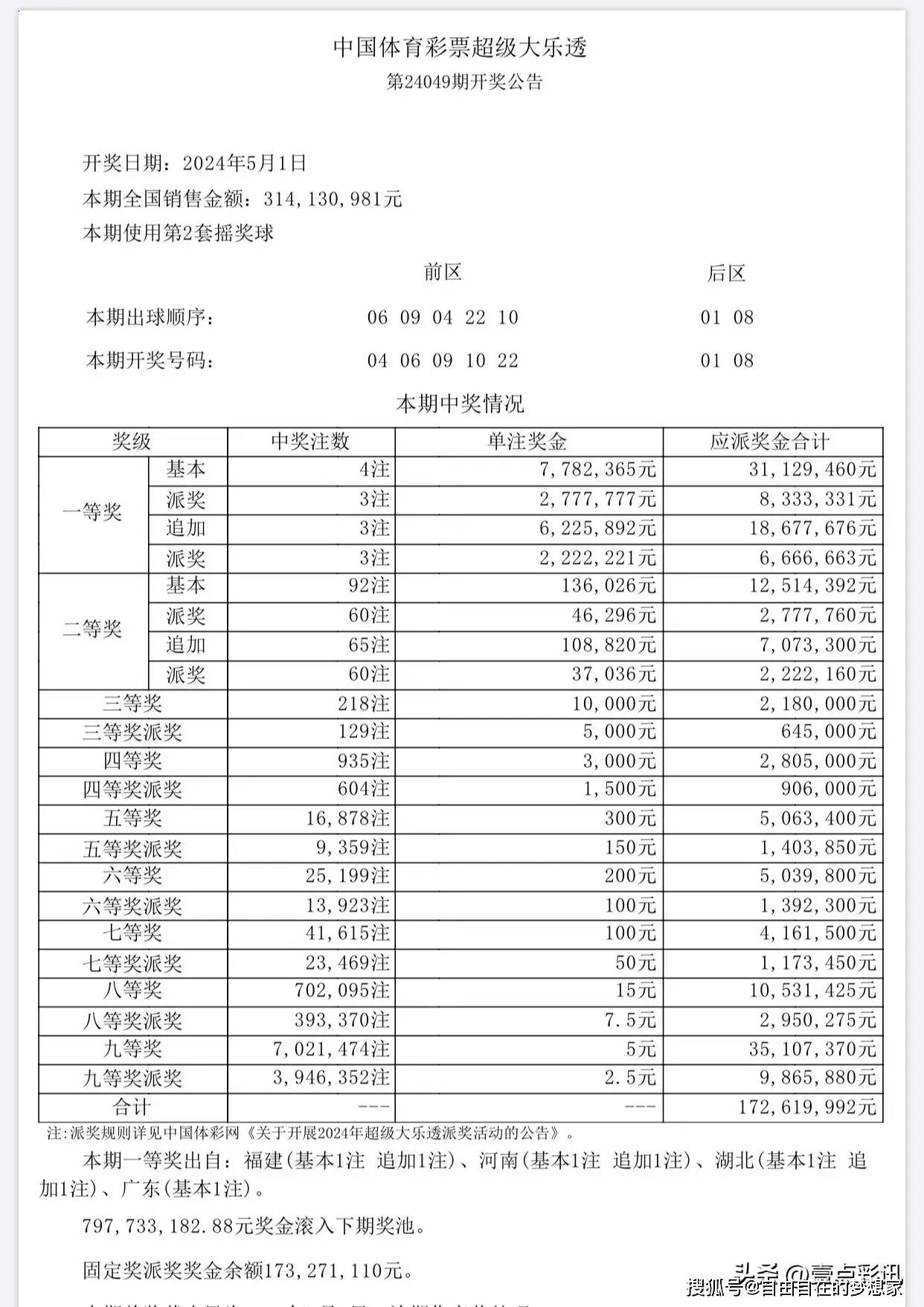 新澳门彩开奖结果2024开奖记录查询,专业地调查详解_WYP34.911套件版