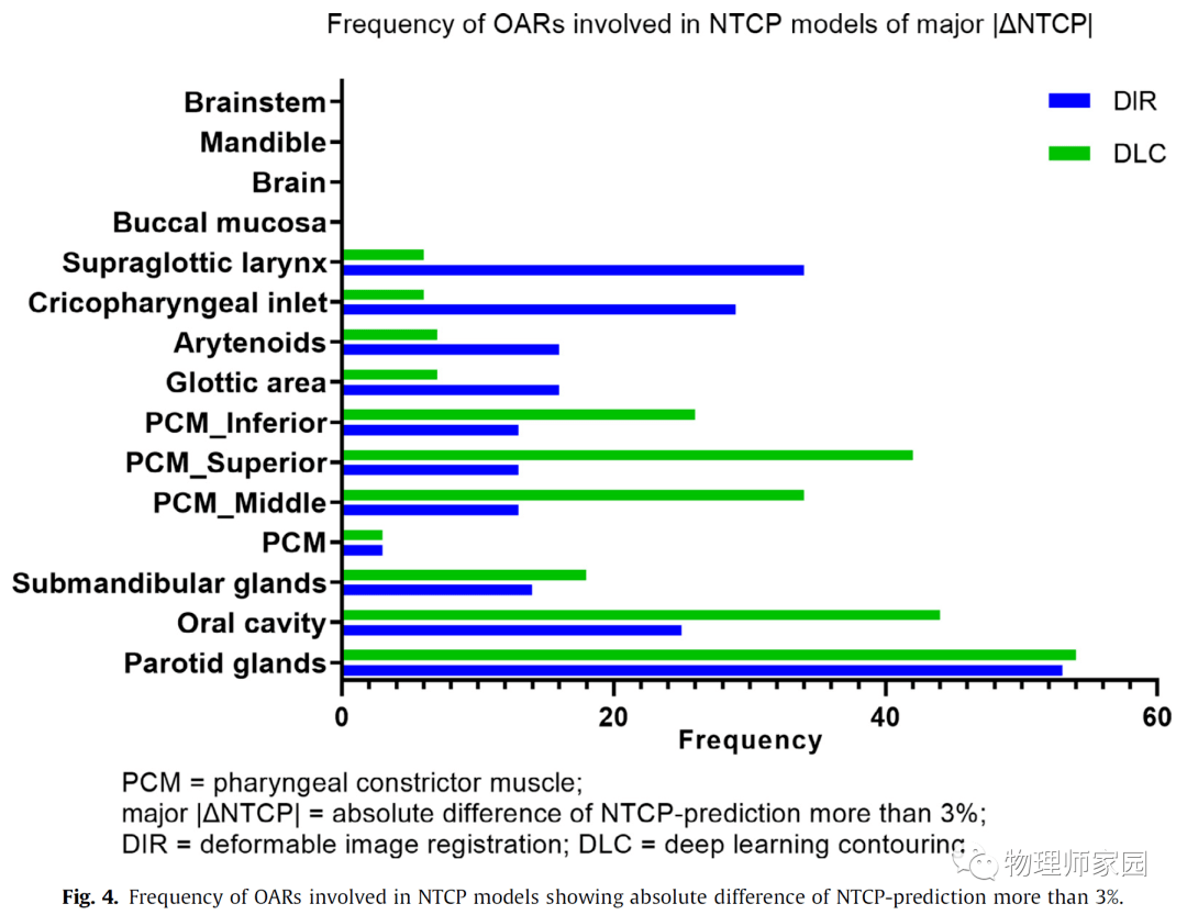 澳门平特一肖100最准一肖必中,系统评估分析_SCM34.604传承版