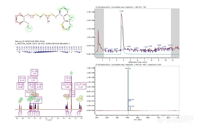 新奥门最新最快资料,最新数据挖解释明_RMS34.105高端体验版