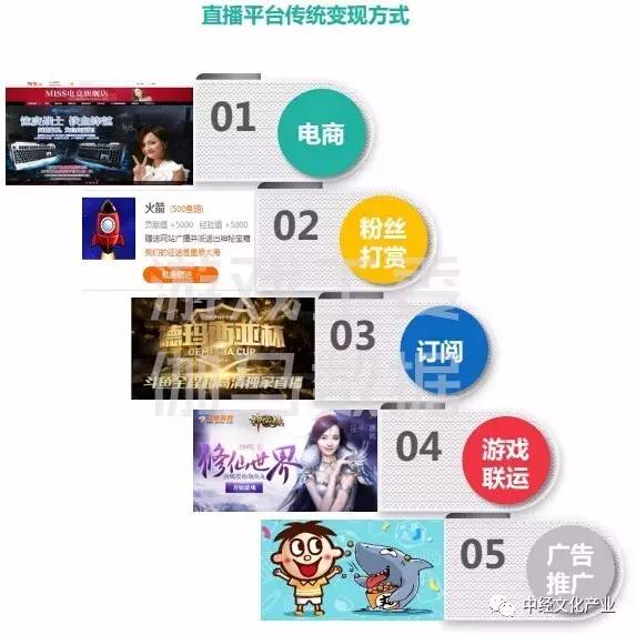 澳门新网站开奖直播,数据整合决策_COG34.816冒险版