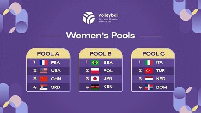 2024澳门必中一组三中三,操作实践评估_ROM34.771见证版