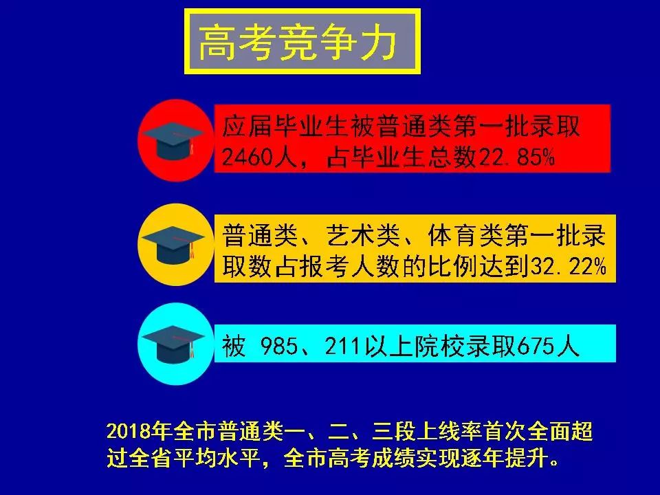 新奥最精准资料大全,数据引导设计方法_RFM34.977人工智能版