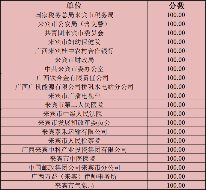 最准一码一肖100%精准老钱庄揭秘,科学数据解读分析_RRQ34.403同步版