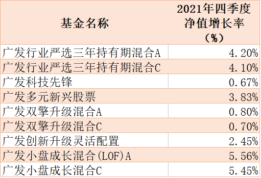 新澳天天开奖资料大全最新,科学分析严谨解释_ROF34.967轻奢版