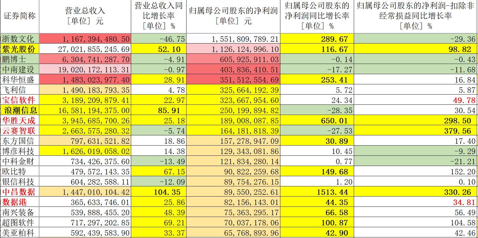 新澳精准资料免费提供网,全方位数据解析表述_BBO34.673体验式版本