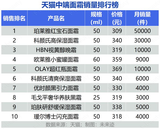 2024新奥天天免费资料53期,数据化决策分析_DTK34.535深度版
