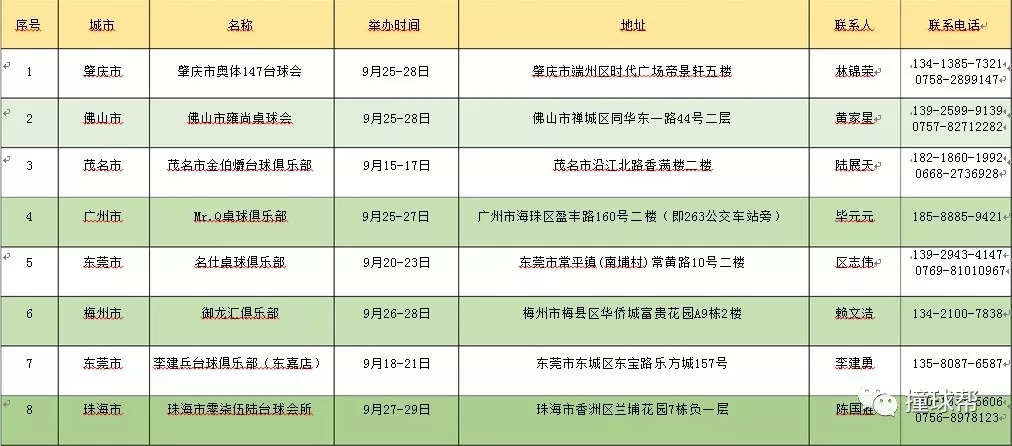 广东八二站澳门,社会责任实施_YZJ34.834随身版